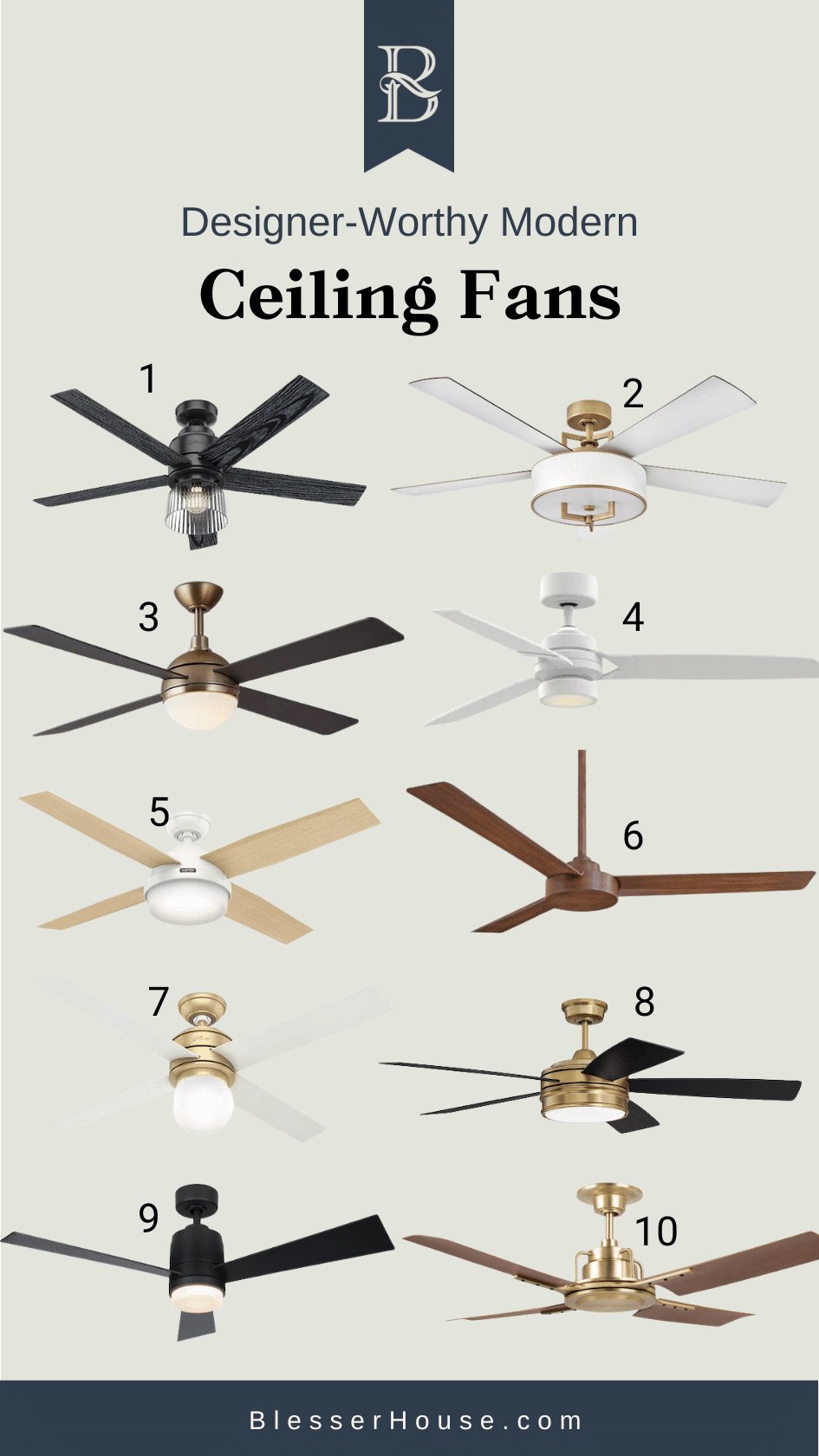 best modern ceiling fans