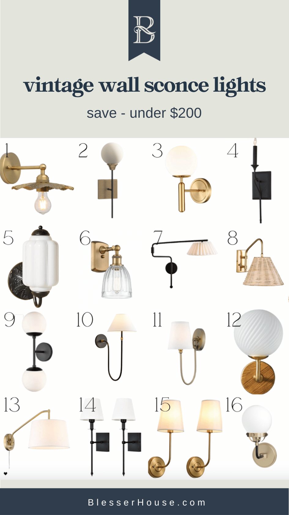Budget Friendly Vintage Style Wall Sconce Lights Under $200
