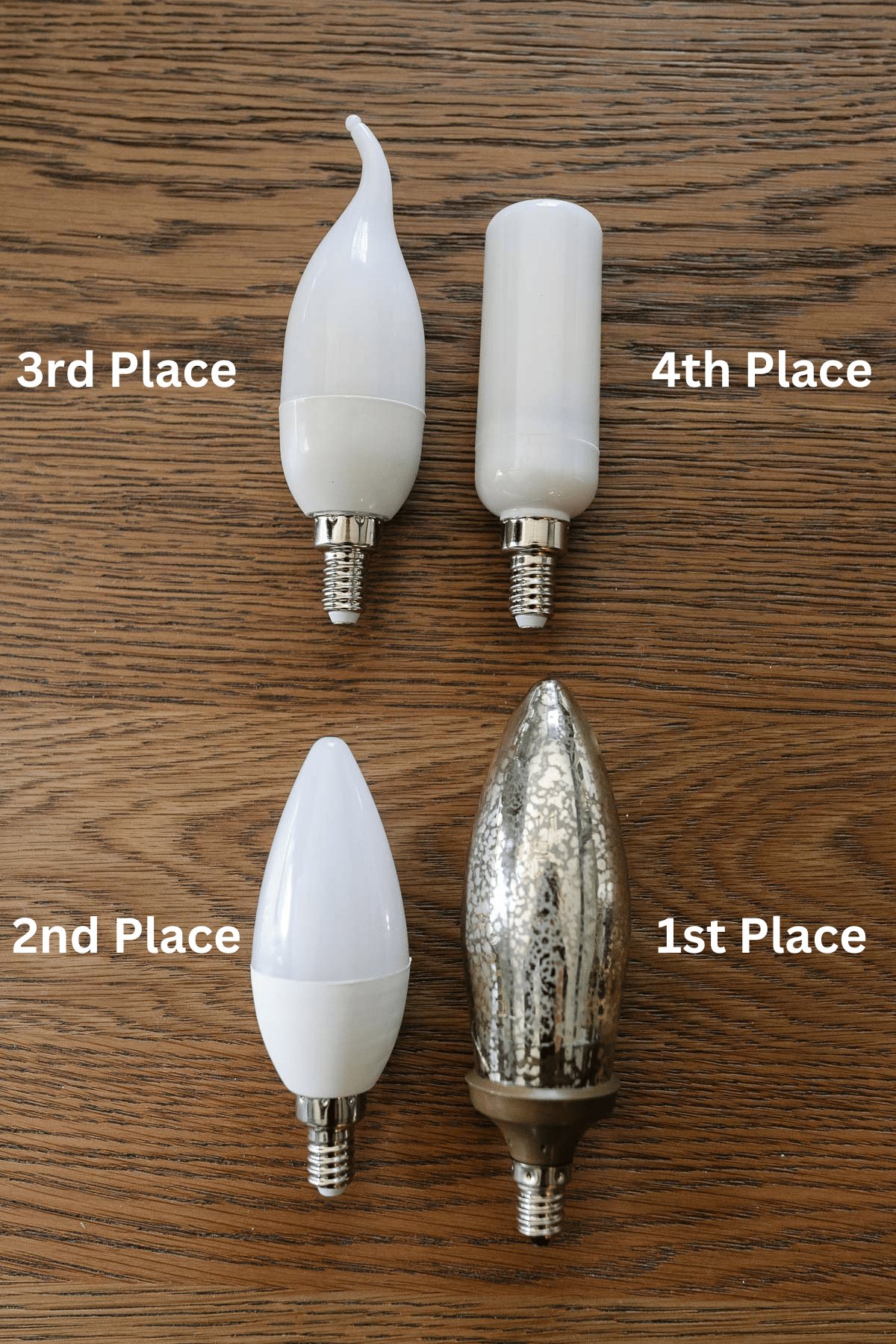 4 flickering flame light bulbs ranked
