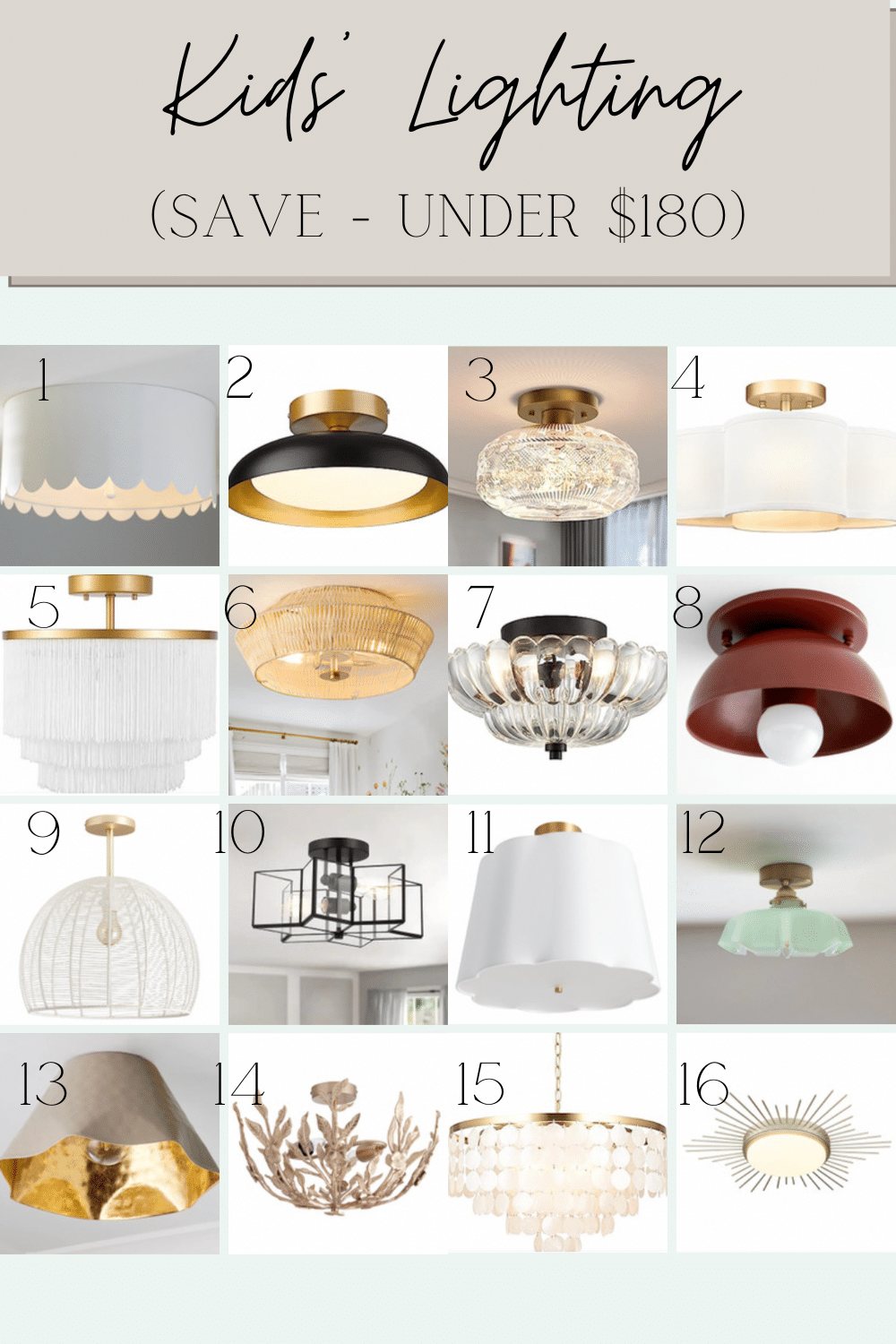Best Children’s Ceiling Lights on a Budget