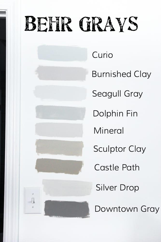 How to Choose the Perfect Gray Paint | unigumushane.com - How to decide on the best gray paint for your room makeover using 4 quick and simple steps to eliminate confusion and find a color you love.