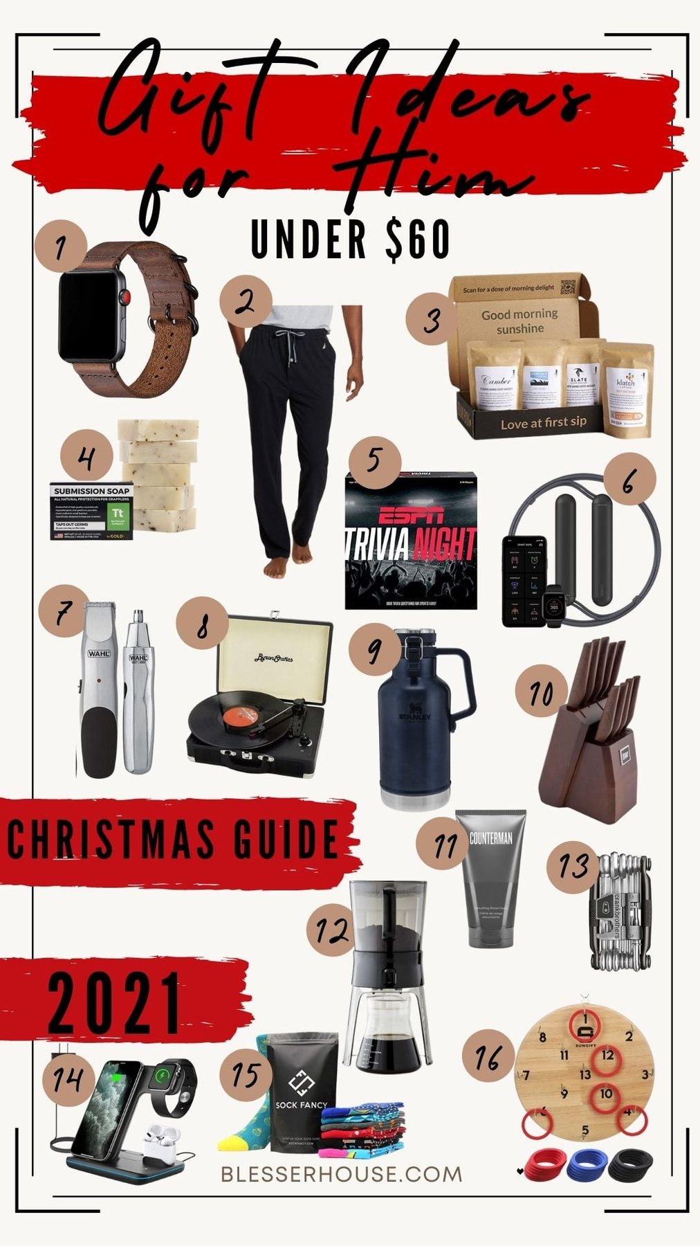 Christmas Gift Guide 2021: Gift Ideas for Him under $60