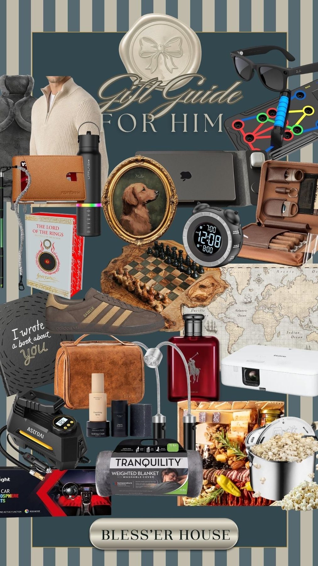 Best Christmas Gift Ideas for Him for All Budgets