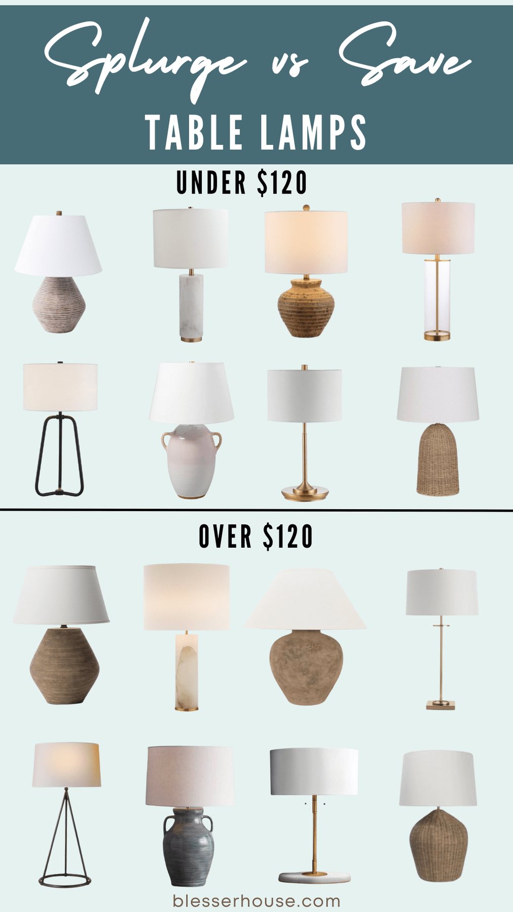 splurge vs save inexpensive table lamp designer dupes