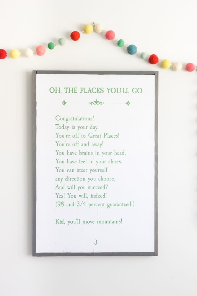 DIY Storybook Art | unigumushane.com - How to make DIY storybook art for less than $30 using just plywood, 1x2 boards, and colored engineer prints plus 3 free printables.