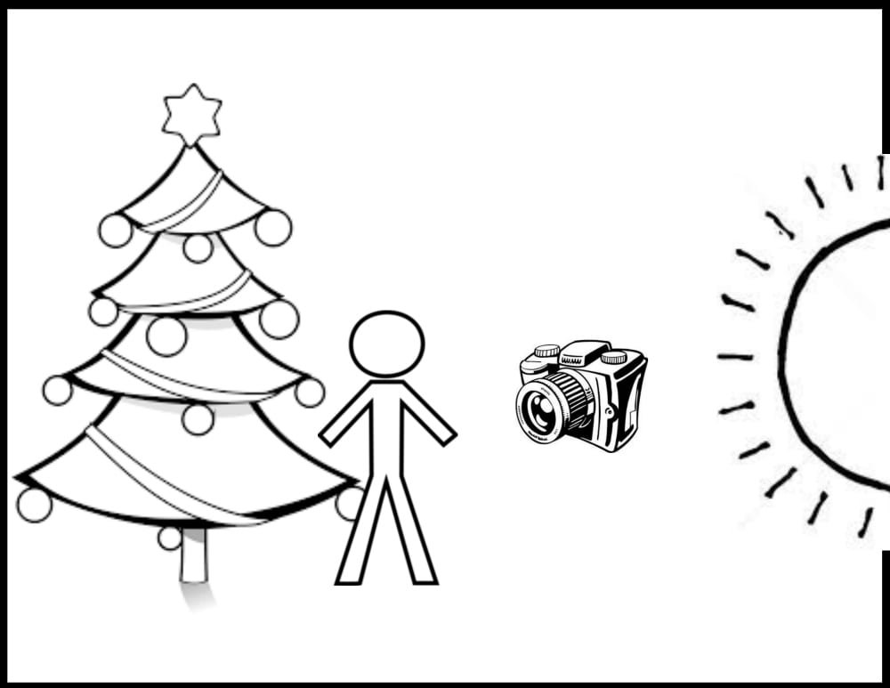 How to Take DIY Christmas Photos Around Your Tree | A step-by-step tutorial for taking Christmas pictures of your family by yourself that look dreamy and professional. #christmasphotos #christmasportraits #christmaspictures #diyphotography #christmasphotography #howtotakephotos #christmaslights #takepicturesofchristmaslights