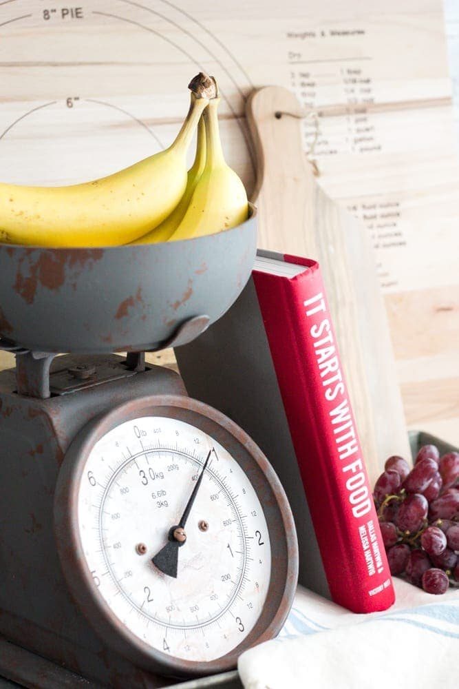 My Whole 30 Body Makeover | unigumushane.com - Whole30 Beginner's Guide - Tips, recipes, and advice to lose weight, get more energy, and find success in healthy living.