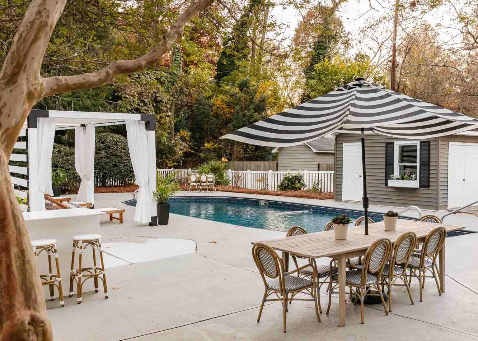 after backyard renovation with pool