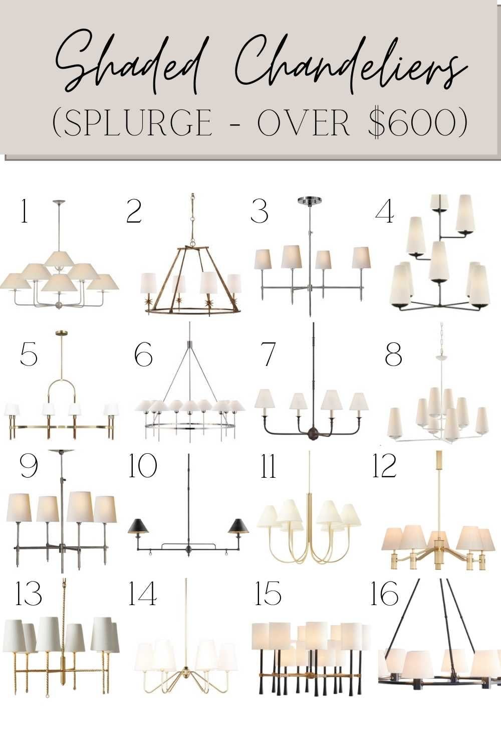 shaded chandeliers over $600