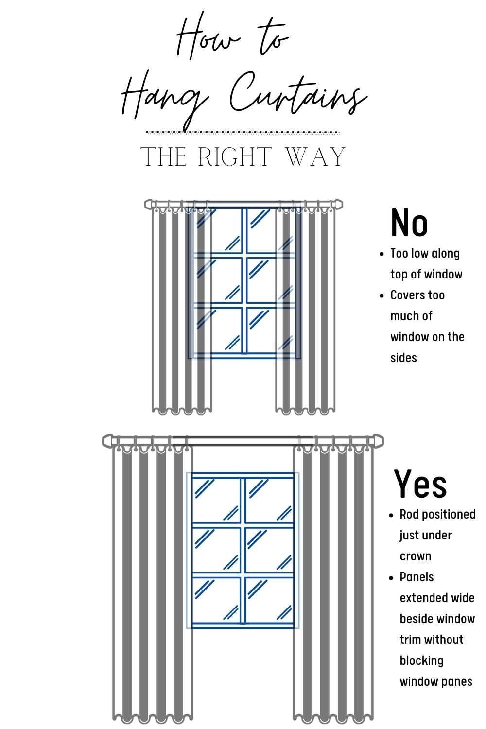 how to hang curtains infographic