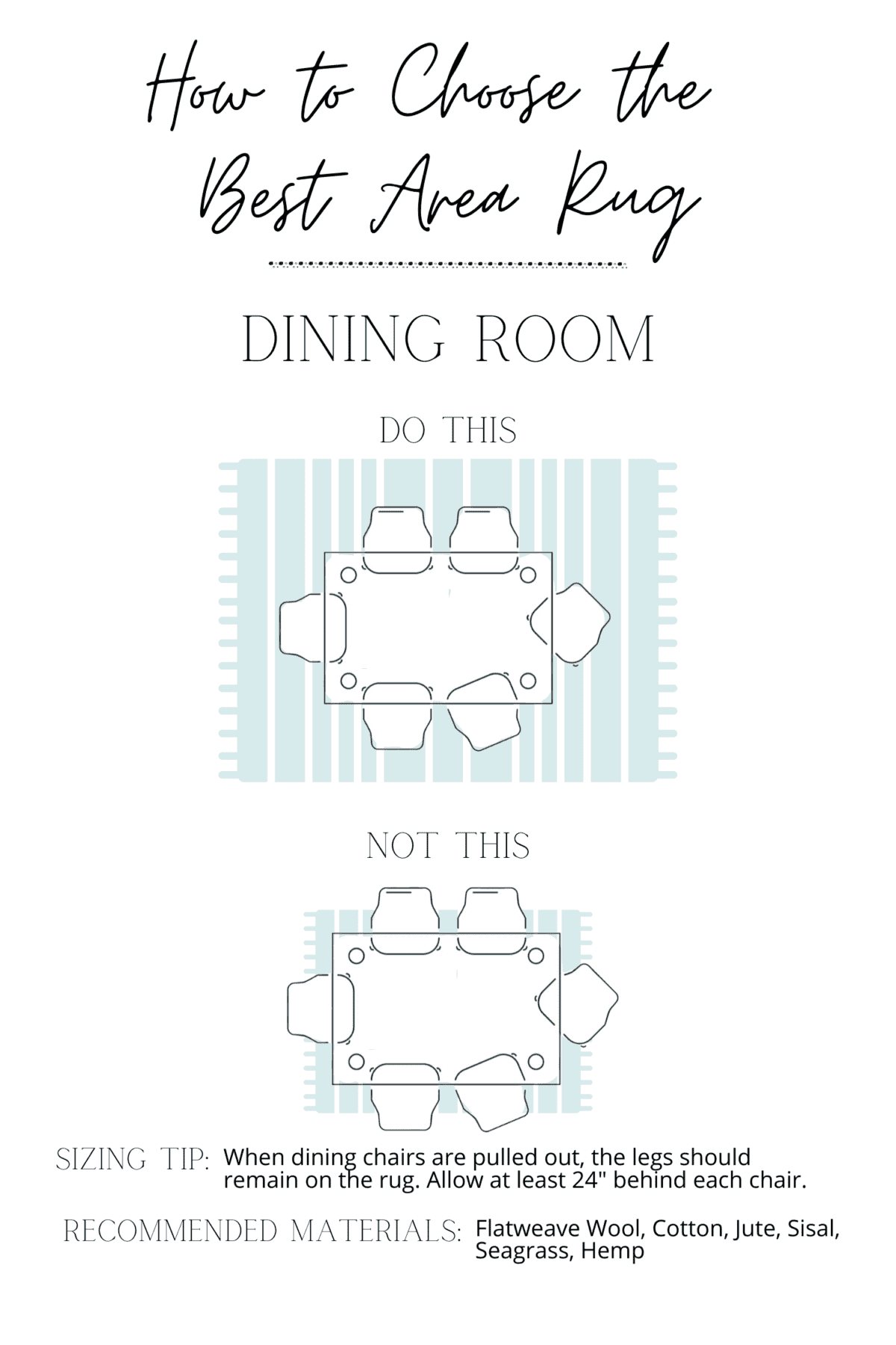 how to choose a rug for a dining room