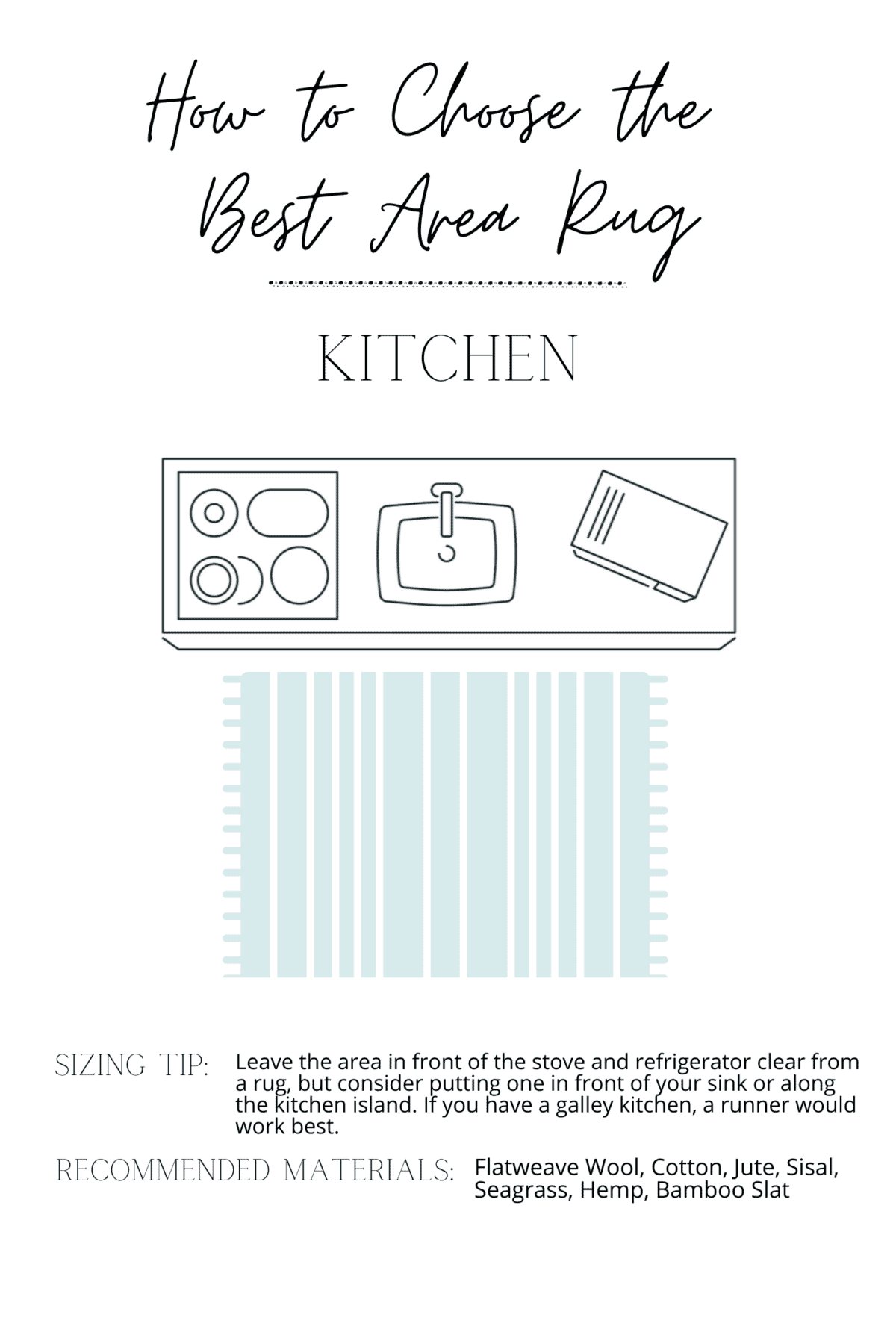 how to choose the best rug for a kitchen