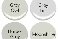 Neutral Paint Colors for Living Rooms, Bedrooms and Kitchens