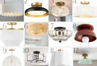 Affordable Kids’ Ceiling Lights for Nurseries and Bedrooms