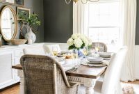Modern Classic Dining Room Design and Remodel Plans