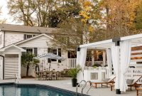 Backyard Renovation Costs: How Much to Expect