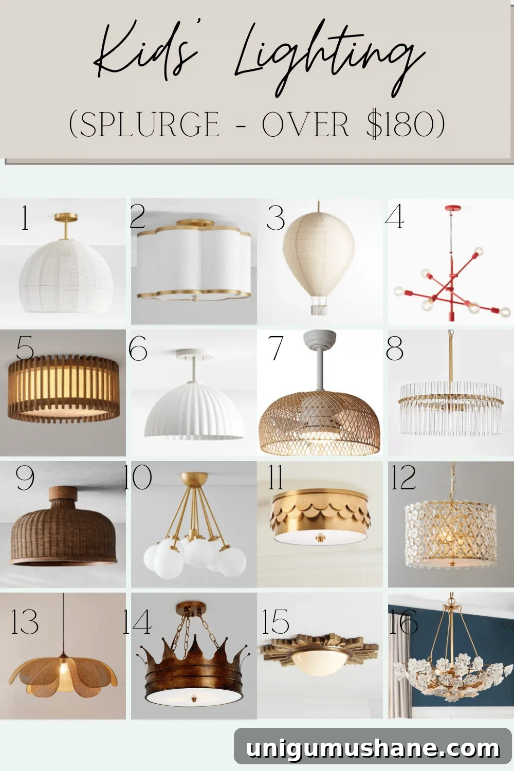 Affordable Kids' Ceiling Lights for Nurseries and Bedrooms 4 favorite kids ceiling lights
