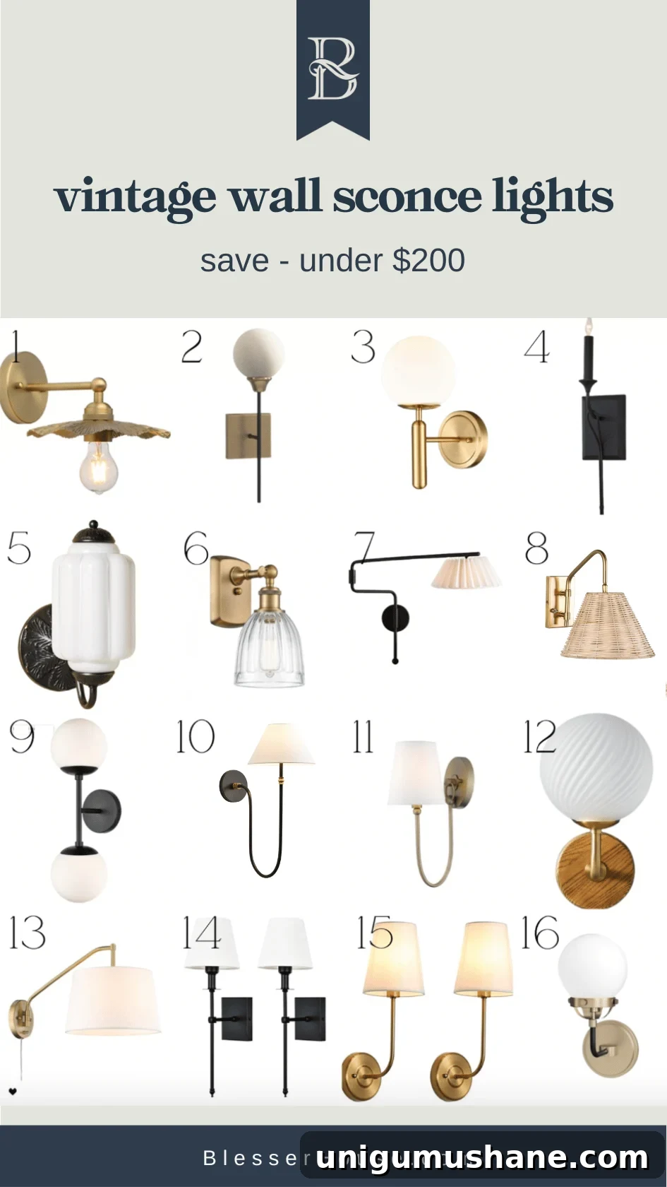 Vintage Wall Sconces: 32 Stylish Picks for Every Room 13 Budget Friendly Vintage Style Wall Sconce Lights Under $200