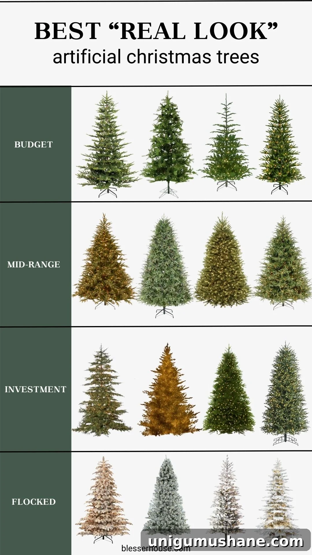 Realistic Artificial Christmas Trees for Every Budget 2025 3 most realistic christmas trees for all budgets