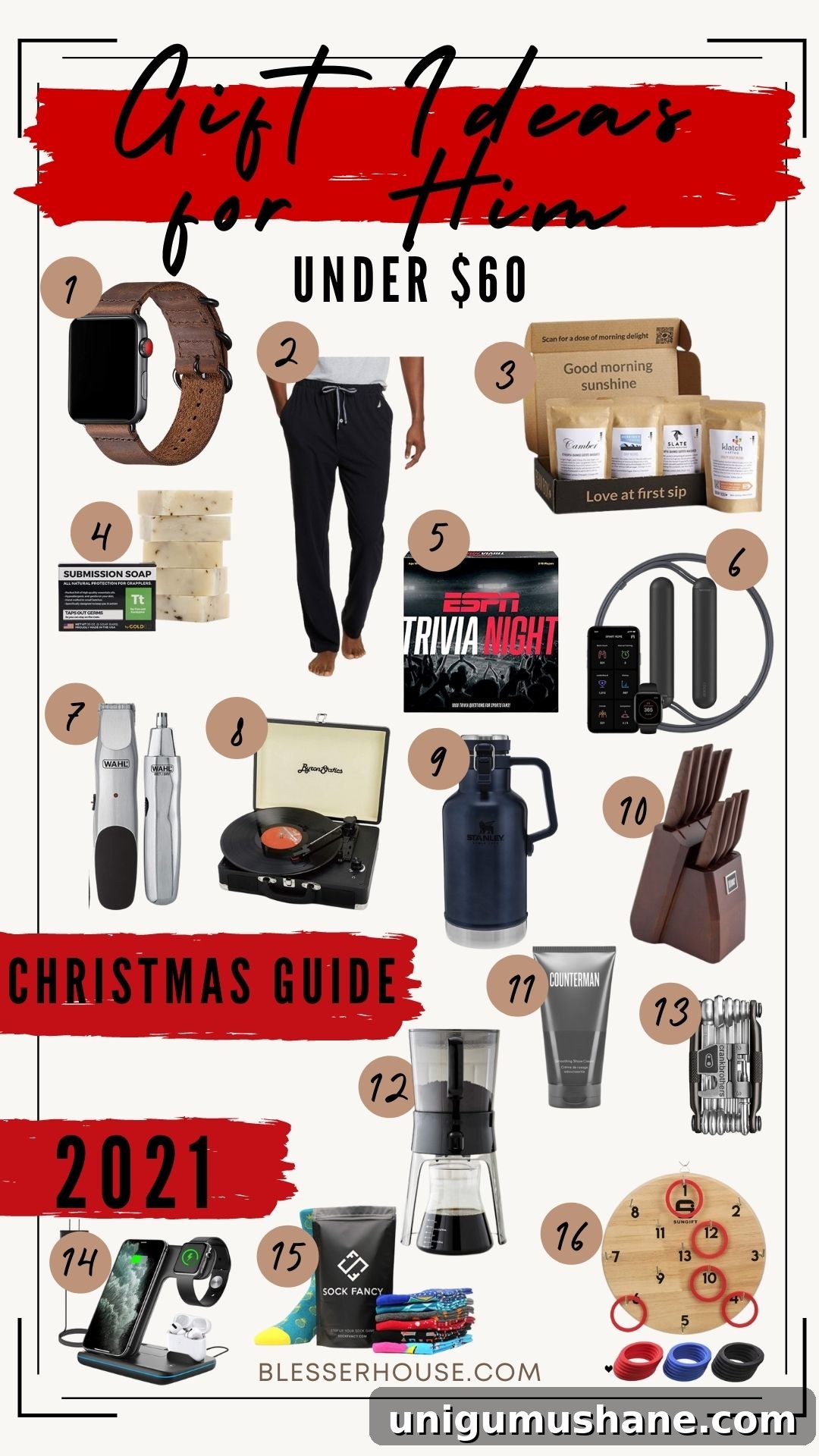 Christmas Gifts for Him 2021: Unique Ideas He'll Love 2 Christmas Gift Guide 2021: Gift Ideas for Him under $60