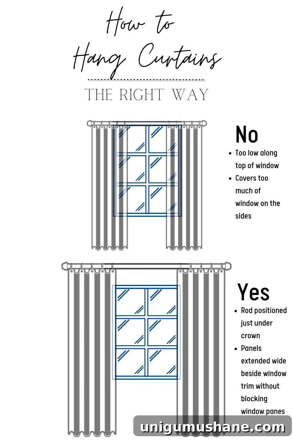 How to Redecorate a Room in Under an Hour: Guest Bedroom Refresh 6 how to hang curtains infographic