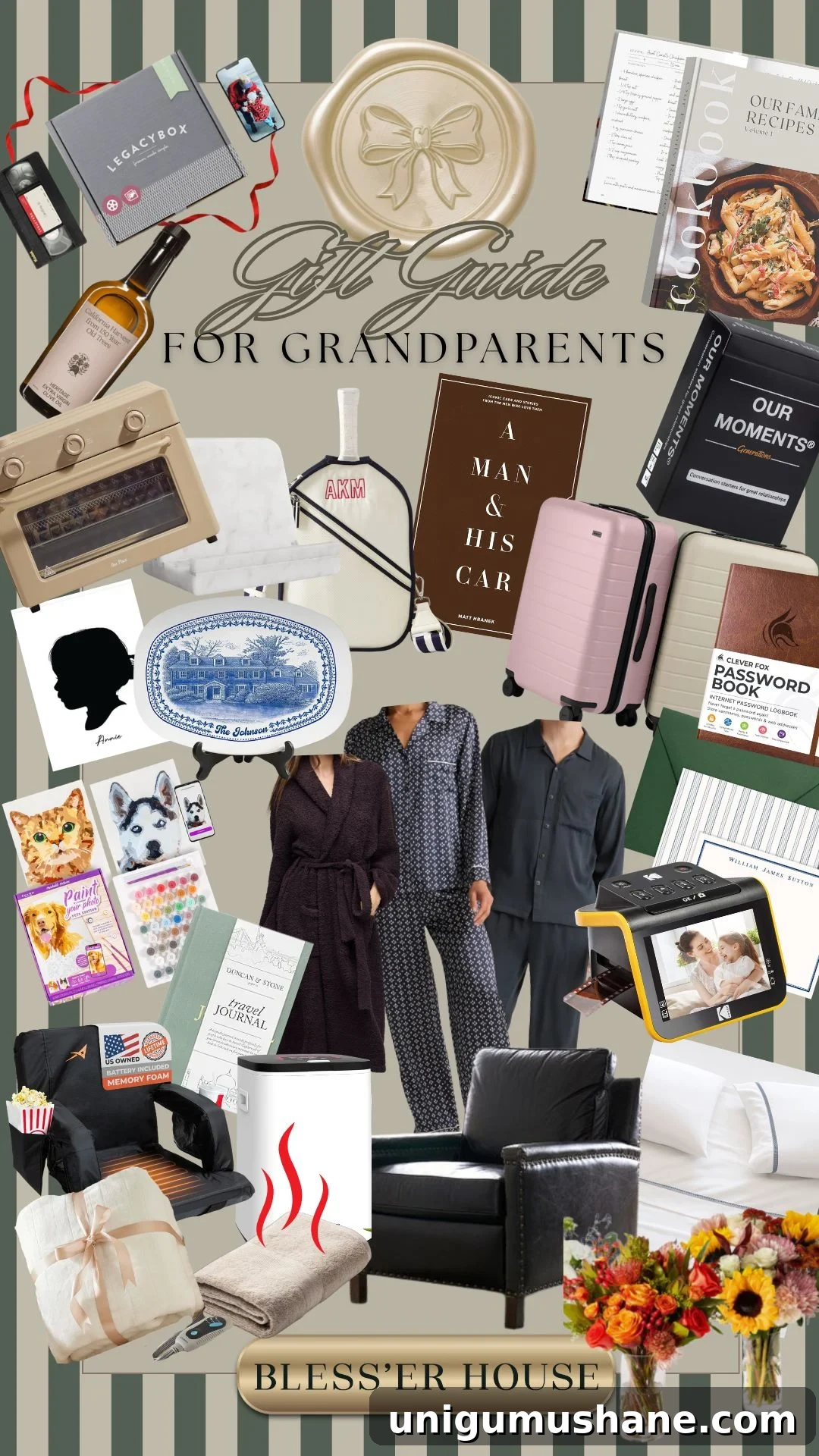 gift ideas for grandparents and parents