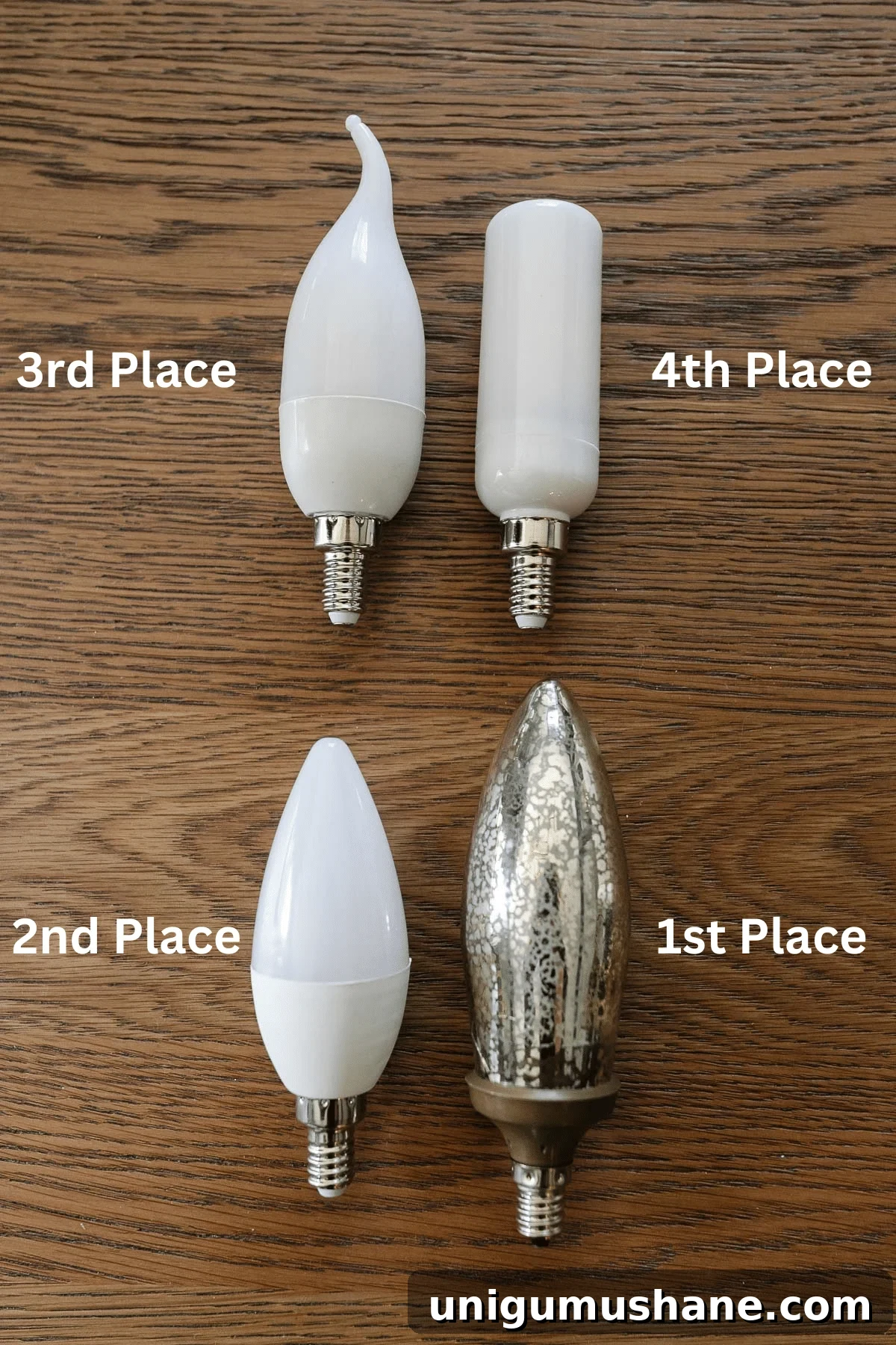 4 flickering flame light bulbs ranked