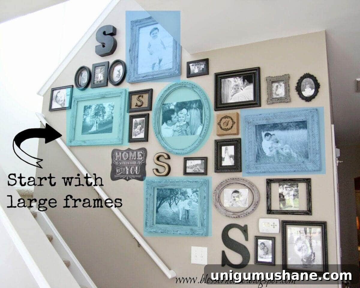 large frames as anchors